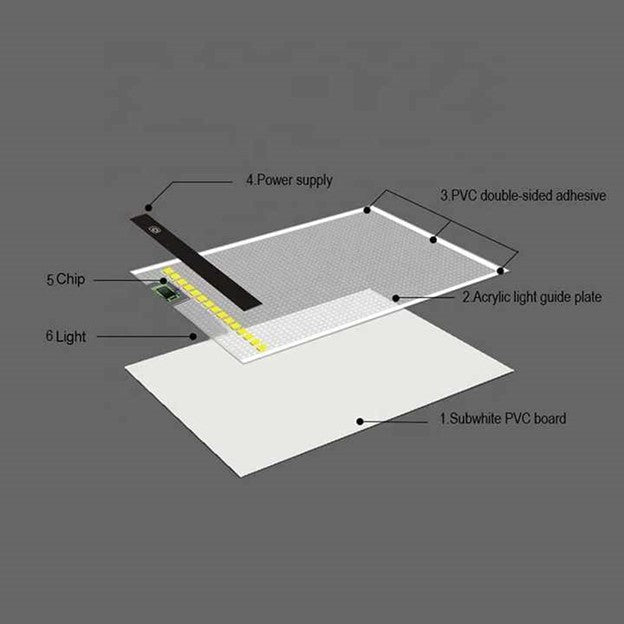 LED light pad